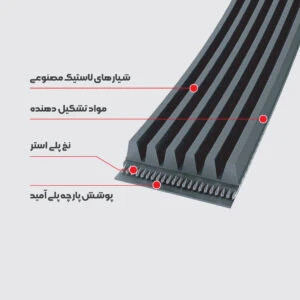 8PK2338-تسمه شیاری